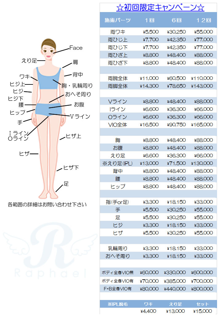 脱毛価格表