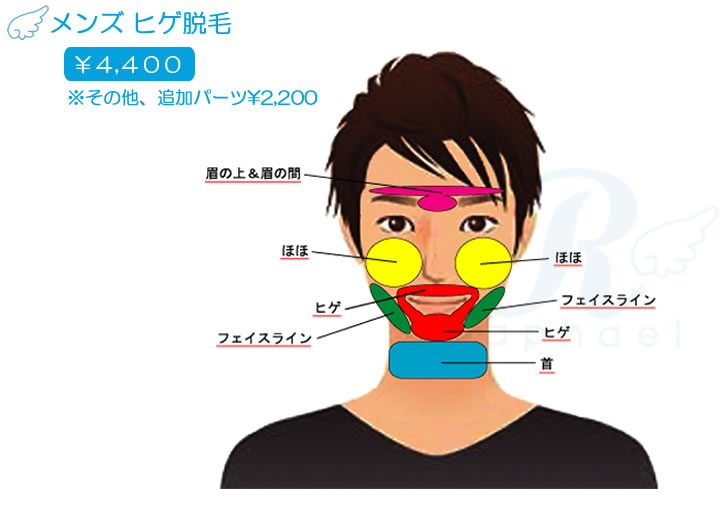 メンズ ヒゲ脱毛